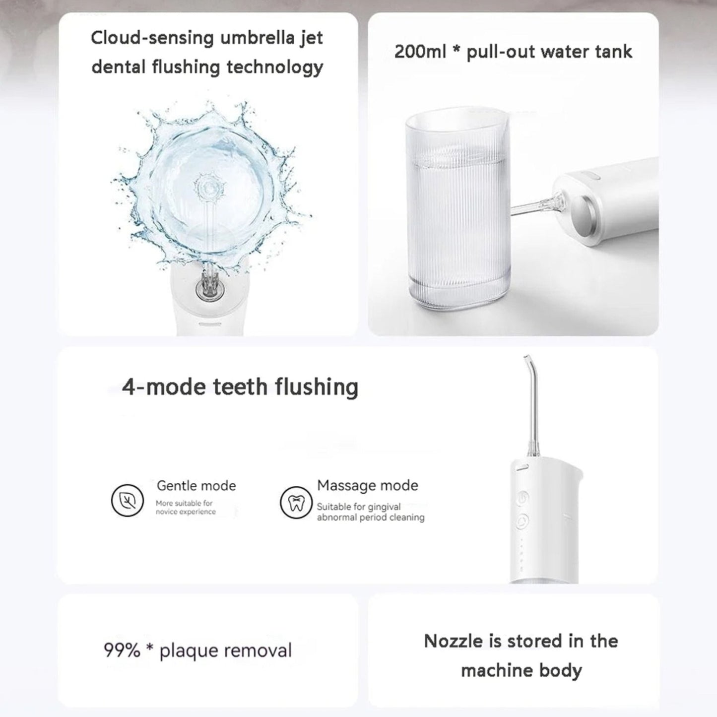 Xiaomi Cordless Electric Oral Irrigator F400 - White