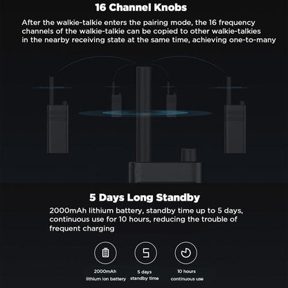 Xiaomi Mijia Smart Walkie Talkie