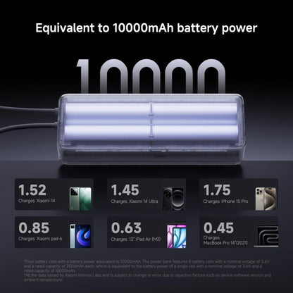 Xiaomi Power Bank 10000mAh 165W Integrated Cable Dual Ports USB-C - Gray