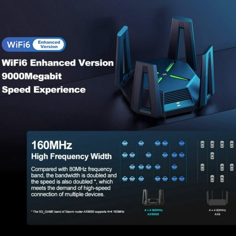 Xiaomi Router AX9000 - Black