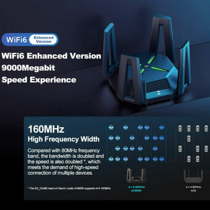 Xiaomi Router AX9000 - Black