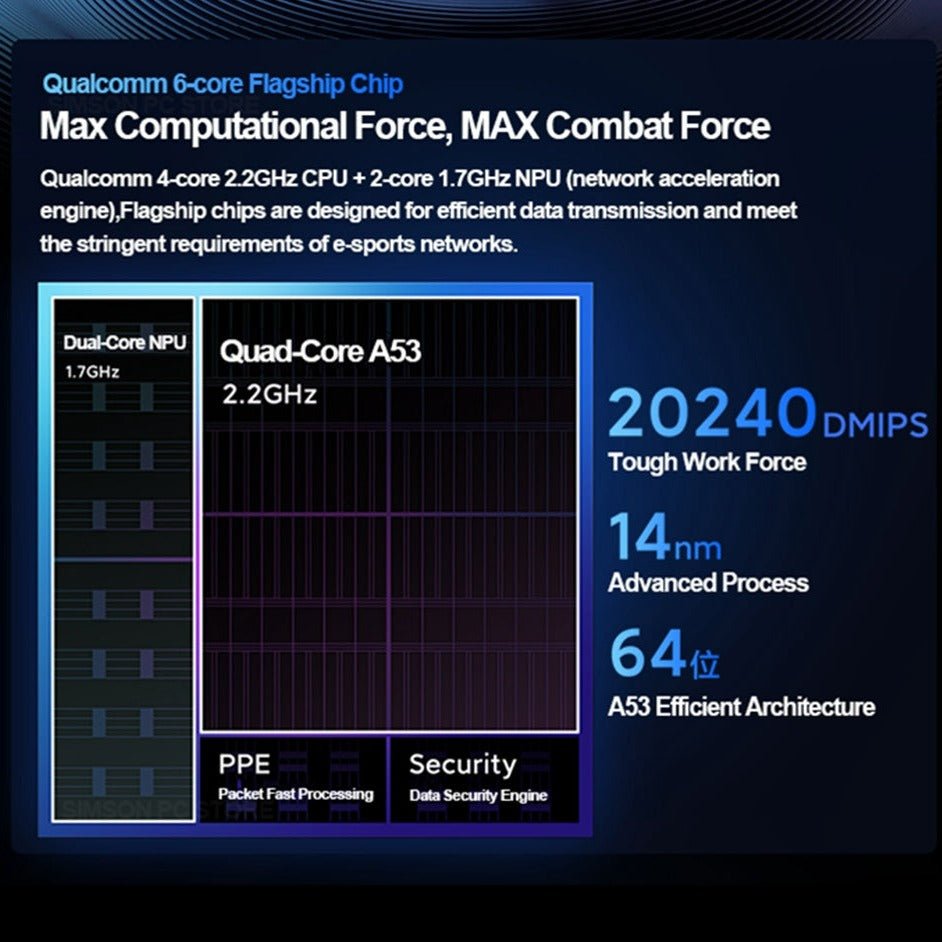 Xiaomi Router AX9000 - Black