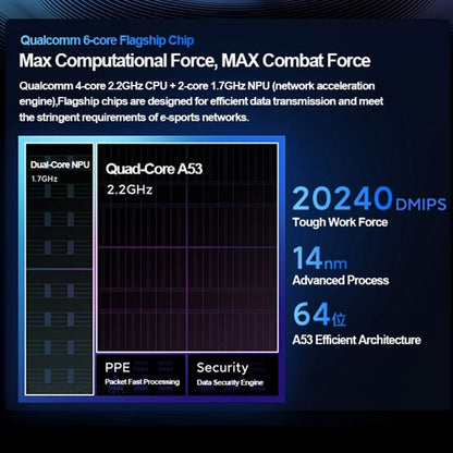 Xiaomi Router AX9000 - Black