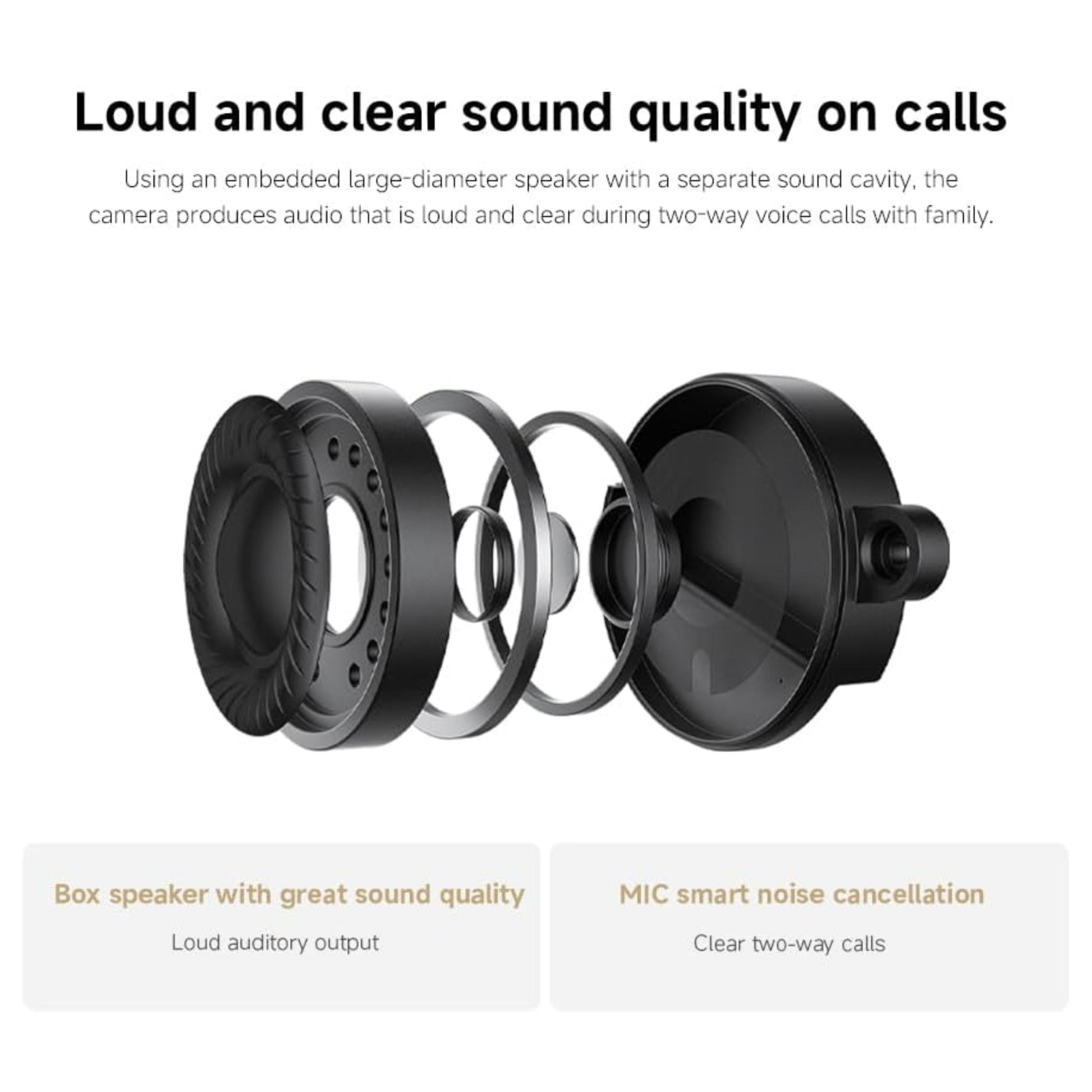 Xiaomi Smart Camera C300 Dual - White