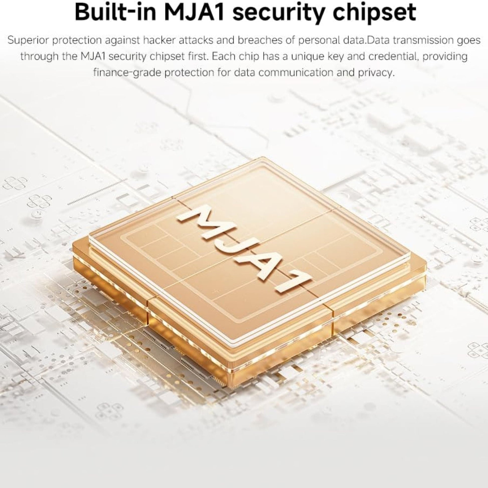 Xiaomi Smart Camera C300 Dual - White