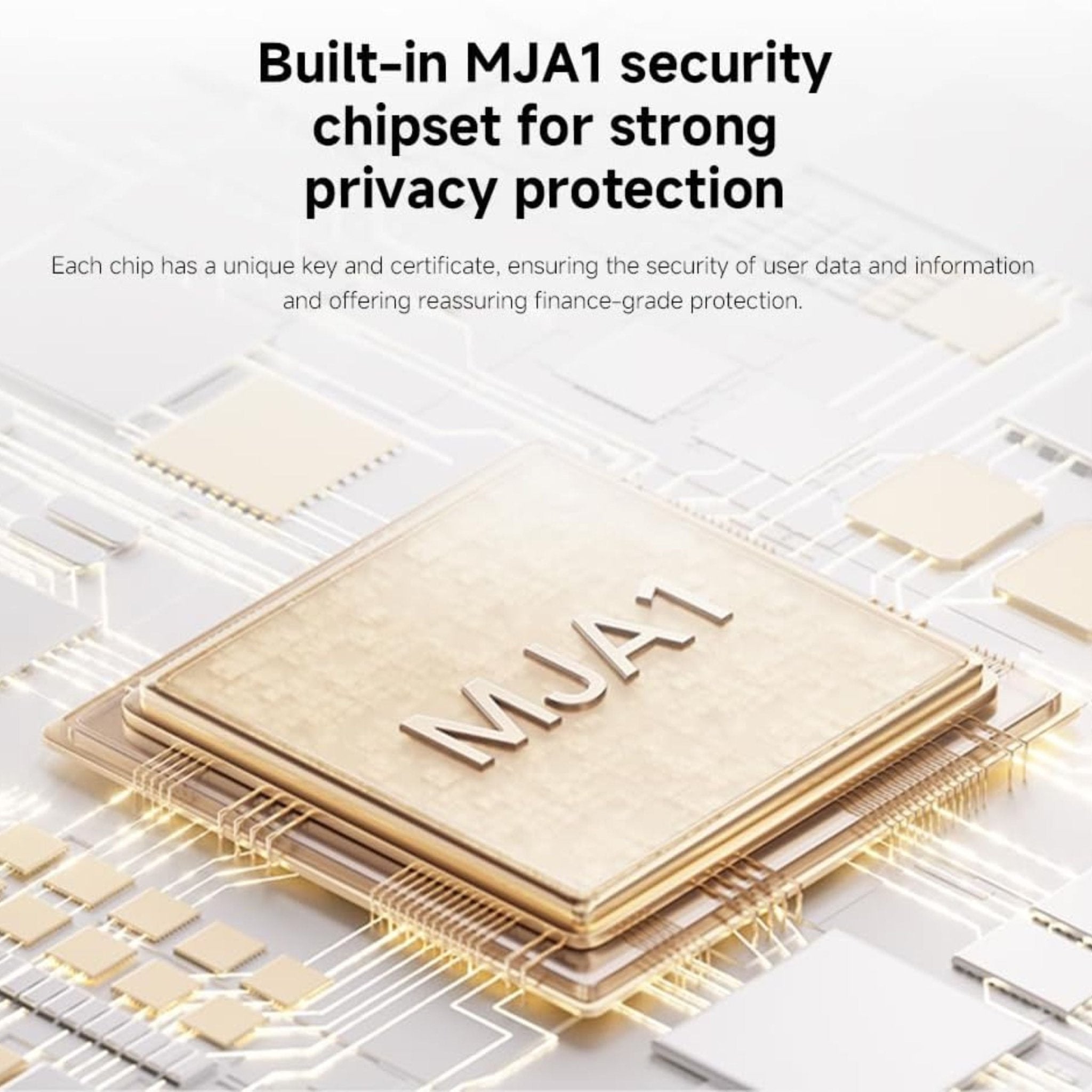 Xiaomi Smart Camera C500 Dual - White