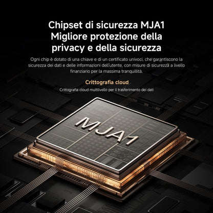 Xiaomi Smart Camera C500 - White