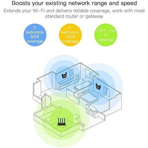 Xiaomi Wi-Fi Range Extender Pro 300Mbps - Black