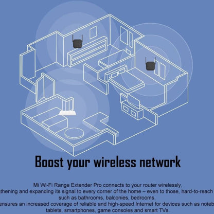 Xiaomi WiFi Range Extender Pro - Black
