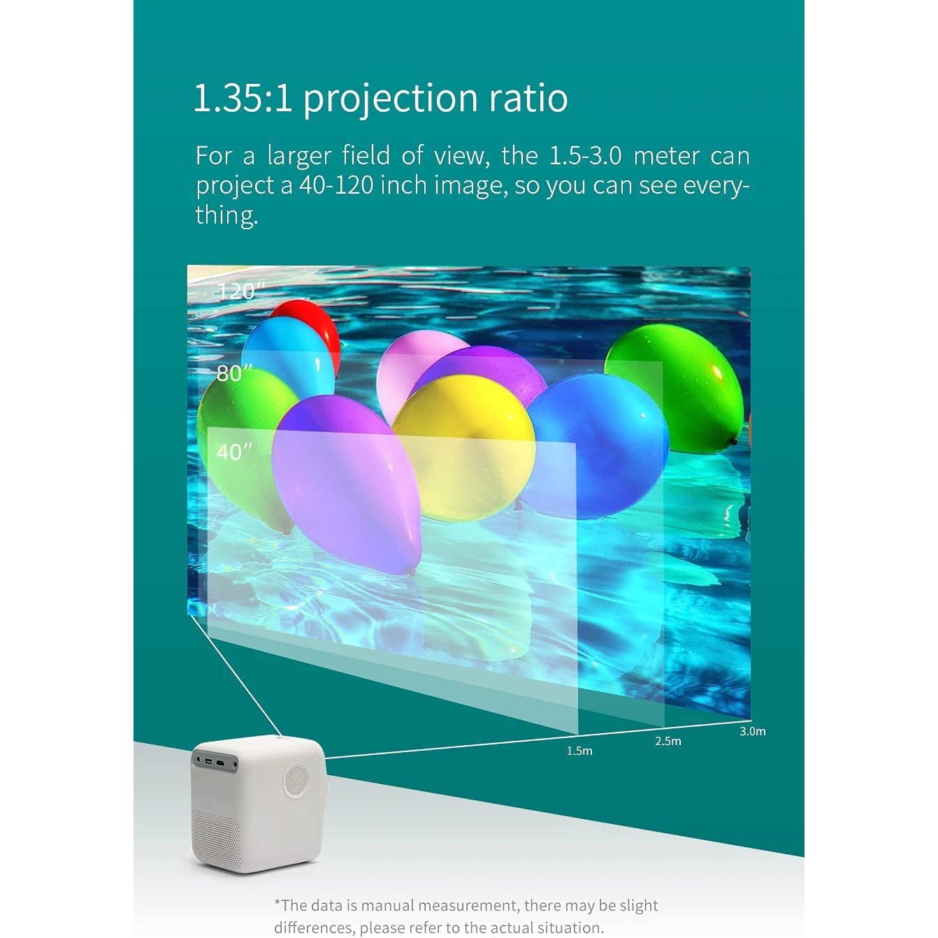 Xiaomi Youpin Wanbo Portable Projector T2 Free