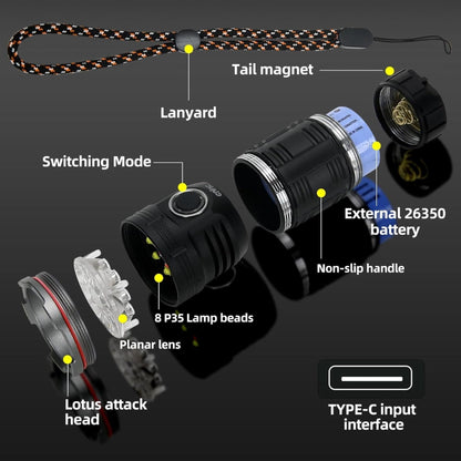 Yemao Powerful Multifunctional EDC Flashlight YM-F80 - Black