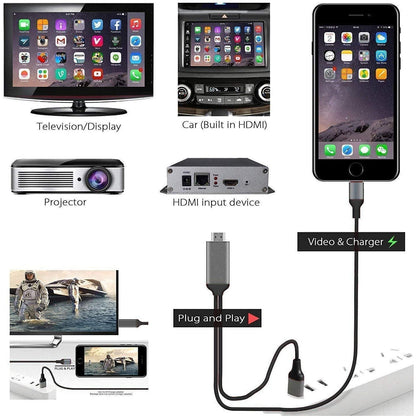 Yesido USB-C 2.0 To HDMI 4K 60Hz Ultra HD Extension Cable HM10