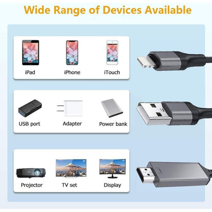 Yesido USB-C 2.0 To HDMI 4K 60Hz Ultra HD Extension Cable HM10