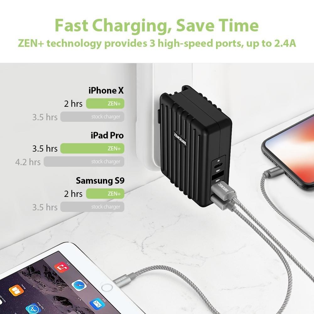 Zendure A-Series 4-Port Wall Charger - 45w