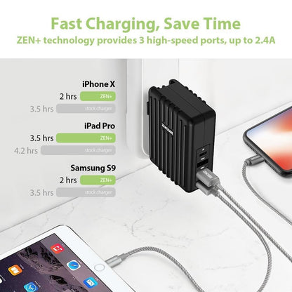 Zendure A-Series 4-Port Wall Charger - 45w