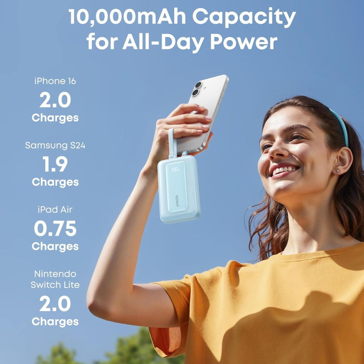 Anker Zolo Power Bank 10000mAh 35W with Dual Built-in USB-C Cables - Black - STOORE.AE | ستور الامارات