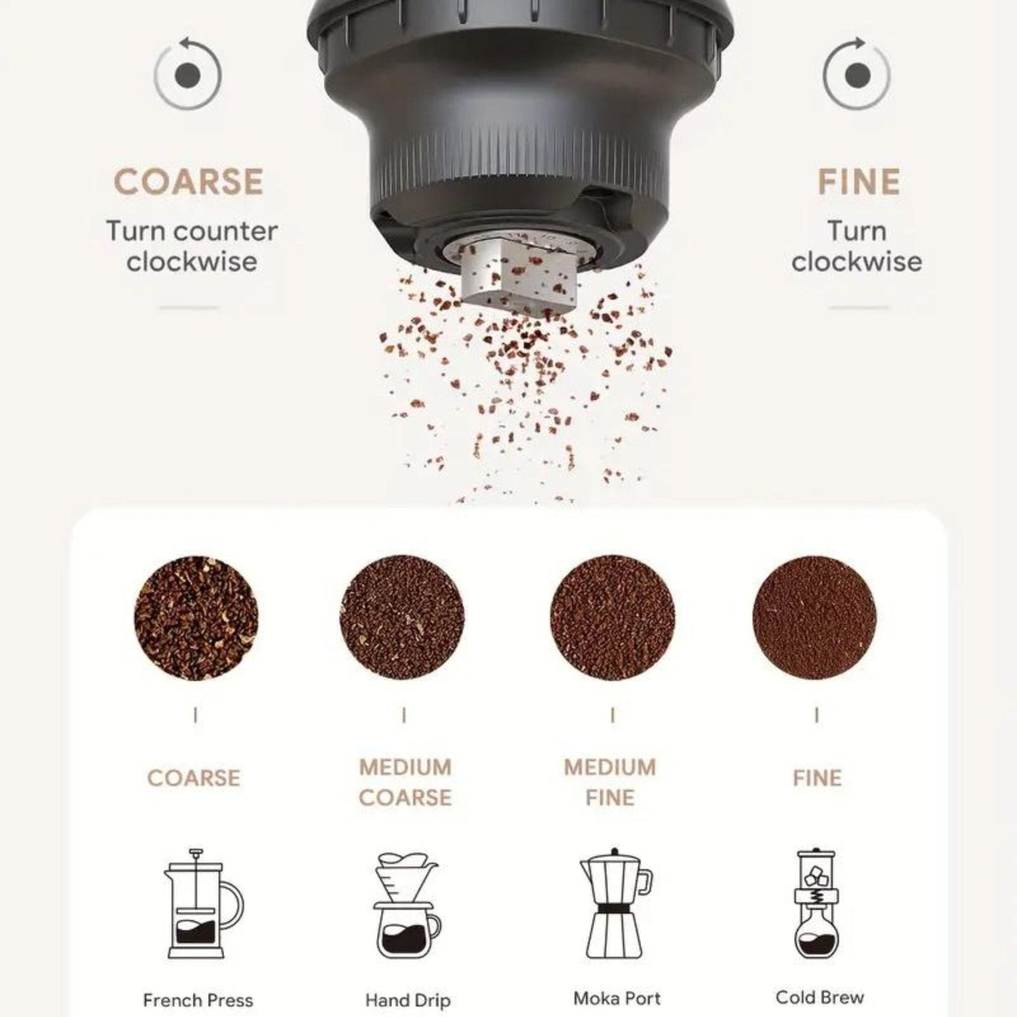 iCafilas 2-IN-1 Electric Coffee Grinder Coffe Maker - Black