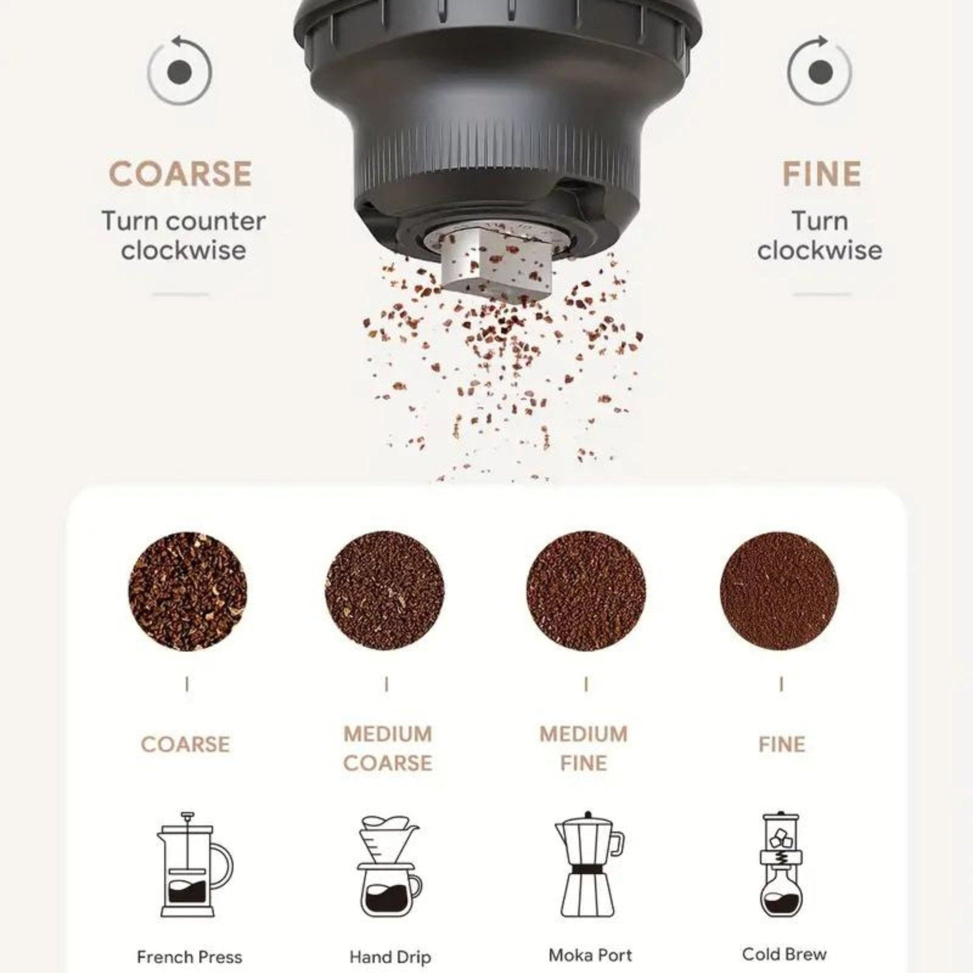 iCafilas 2-IN-1 Electric Coffee Grinder Coffe Maker - Black