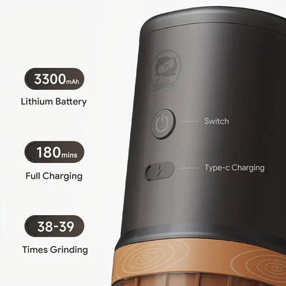 iCafilas 2-IN-1 Electric Coffee Grinder Coffe Maker - Black