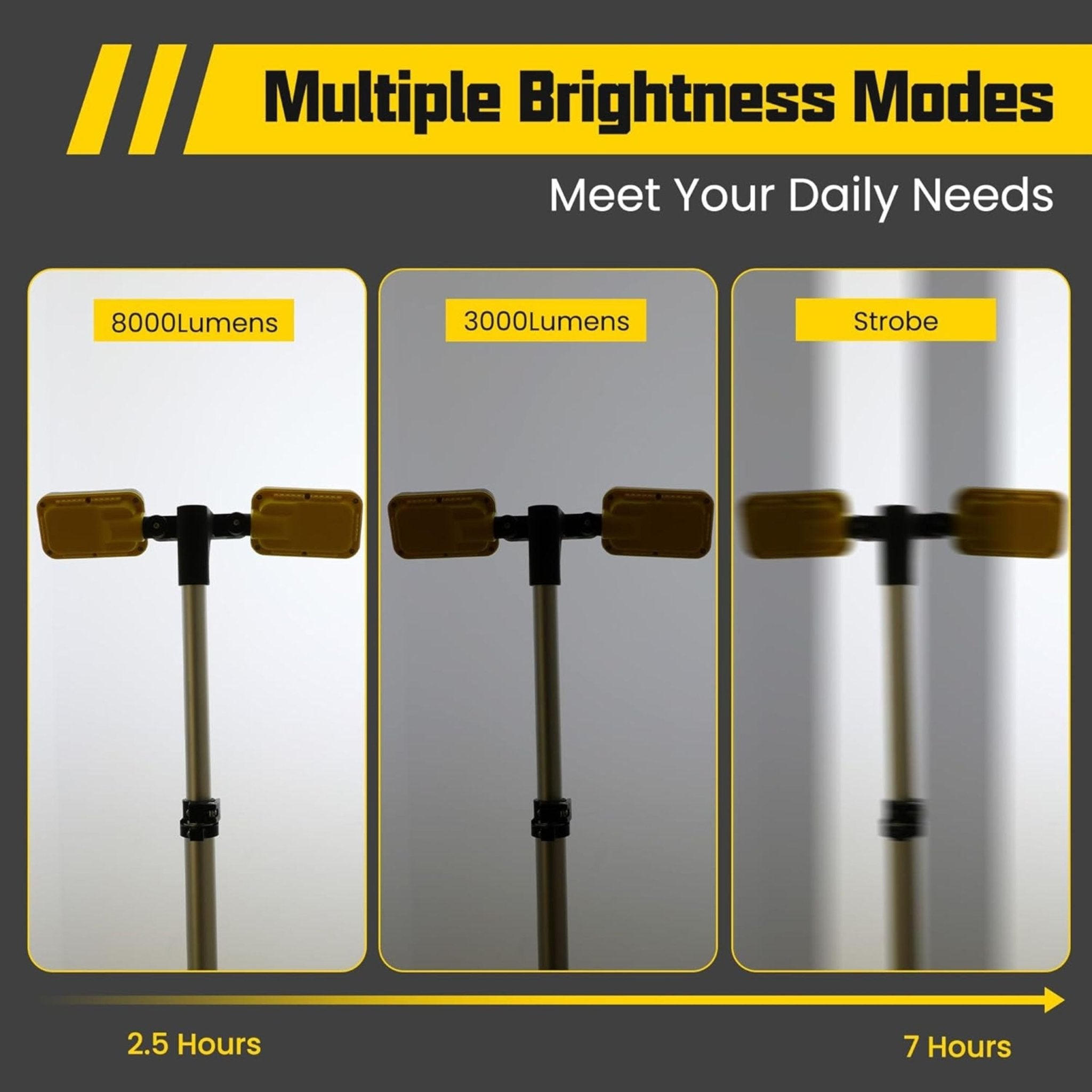 MX - 5085 Rechargeable Cordless LED Work Light with Stand - Yellow - STOORE.AE | ستور الامارات