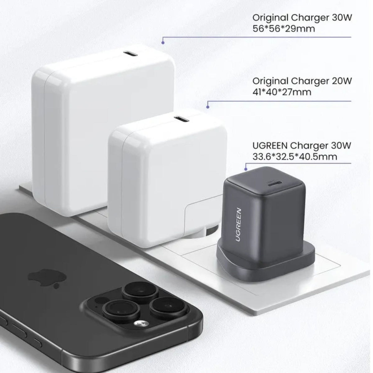 UGREEN 30W Type-C GaN Fast Charger with Type-C Cable - Black - STOORE.AE | ستور الامارات
