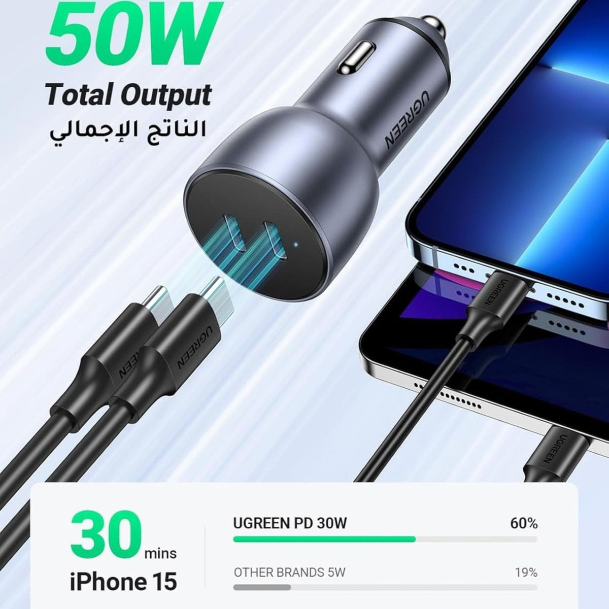 UGREEN Car Charger 2-Port 2C 50W Pd Fast Car Charger - Gray - STOORE.AE | ستور الامارات