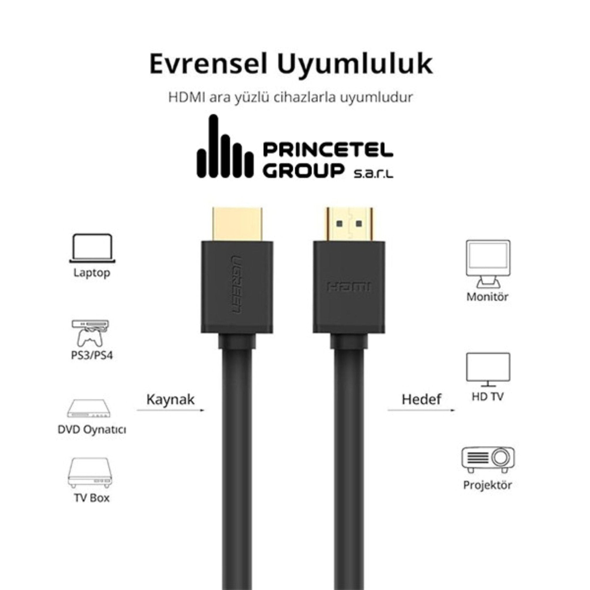 UGREEN HDMI to HDMI Cable (4K Supported) 2M - Black - STOORE.AE | ستور الامارات
